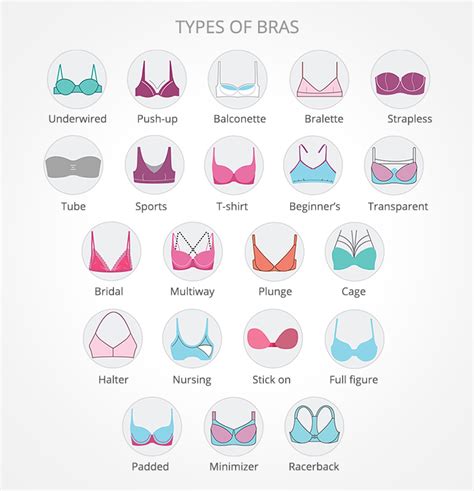 what color bras should i wear